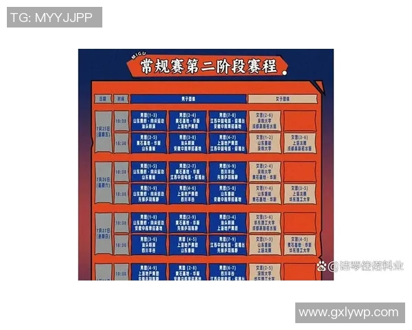 常规赛赛程解析与预测各队表现及关键对决展望 常规赛赛程解析与预测各队表现及关键对决展望
