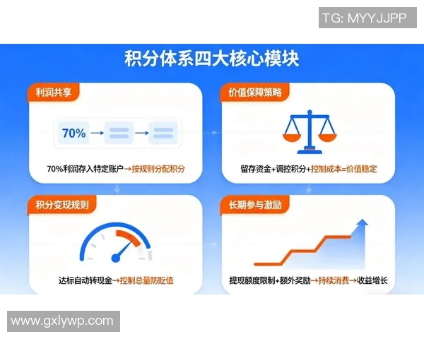 投资策略深度解析：如何在不确定经济环境中实现资本稳健增值与风险控制