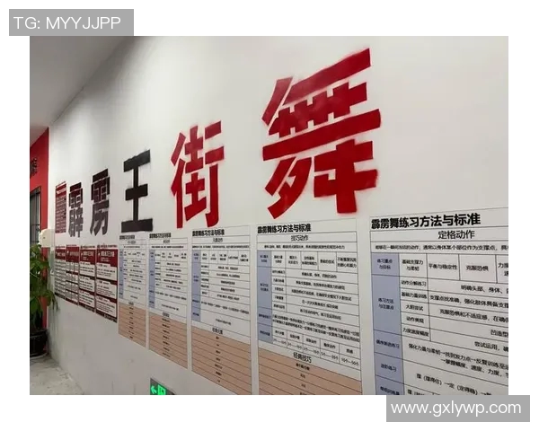 广州街舞队实力提升引发热议街舞文化新变革与发展趋势探讨