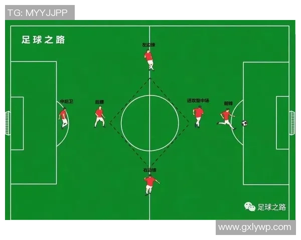 杭州足球队技术解析：从战术布局到球员素质的全面剖析