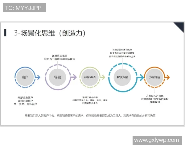 成都网球队在比赛中的盯防策略分析与成效评估
