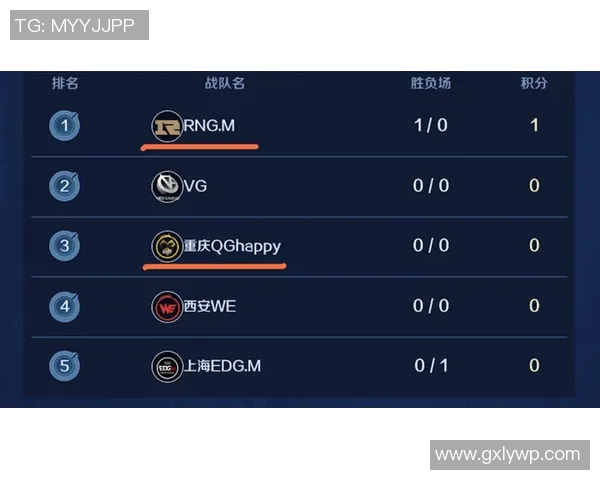 探讨RNG在王者荣耀中的灵活性与战术调整能力分析