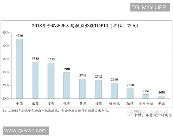 西安足球队状态卓越领跑最新足球状态TOP10榜单分析